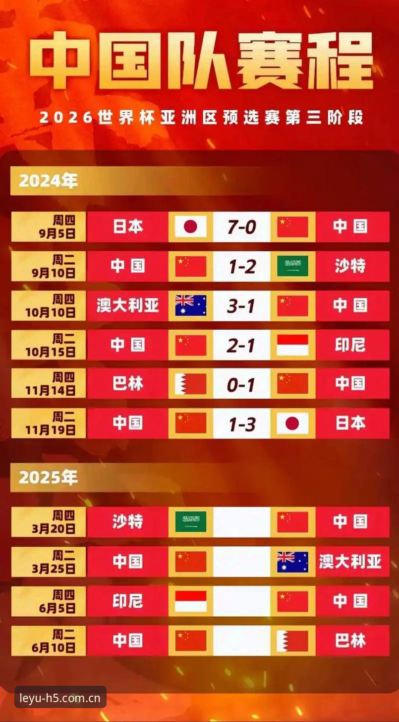乐鱼APP使用教程 世界杯观赛受阻?2026乐鱼体育平台观赛实用指南