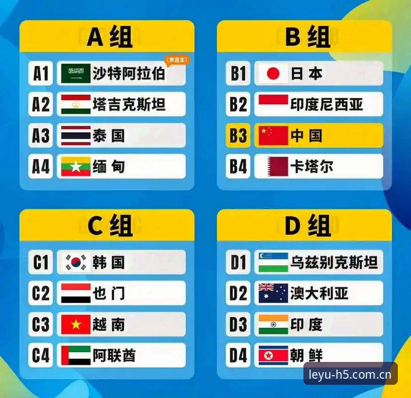 乐鱼APP好用吗对比 揭秘:U17国足抽到“死亡之组”,资深球迷告诉你如何看懂这场青春风暴